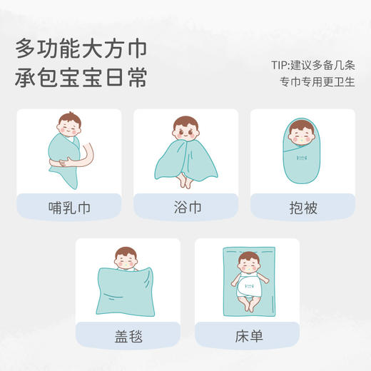 【2025年春夏新品】i-baby自然生长四层纱布低敏大方巾 商品图3