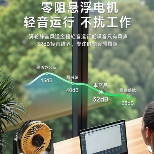 【小家电】卡蛙电风扇户外露营钓鱼喷雾降温大容量电池usb无线便携风扇台式风扇水雾冰雾扇MF15 HF 商品图4