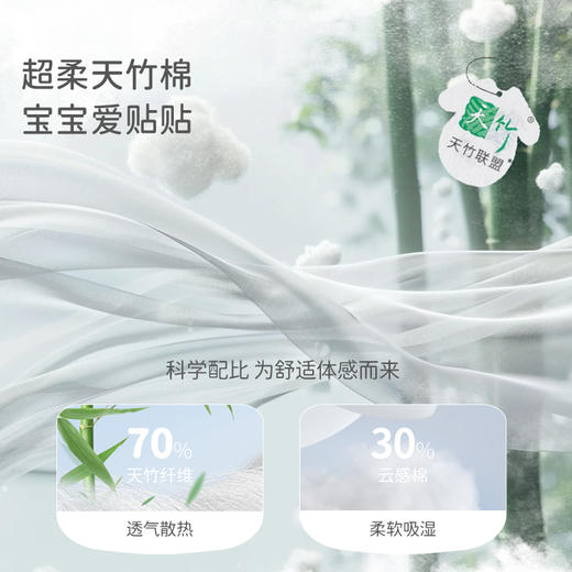 【2025年春夏新品】i-baby自然生长四层纱布低敏小月龄隔汗巾儿童吸汗巾（2条装） 商品图1