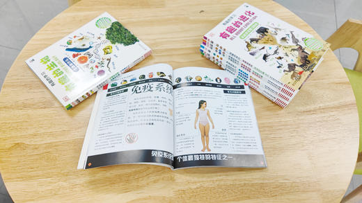 DK有趣的学习：有趣的人体——什么组成我 商品图1