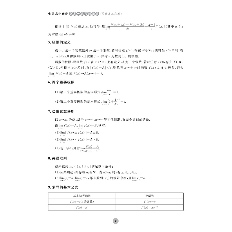 试读PDF-9787308261081(1-1)-全国高中数学联赛一试习题精编(导数及其应用)_008.jpg