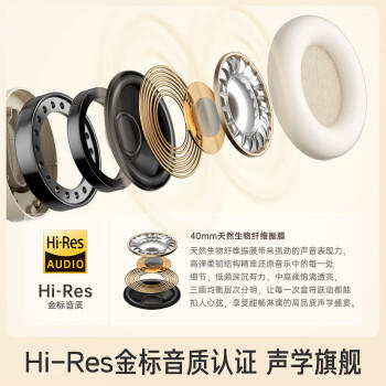 iKF King Pro2.0主动降噪头戴式蓝牙耳机三角洲无畏契约电竞有线游戏低延迟蓝牙6.0运动音乐 云岩白 商品图1