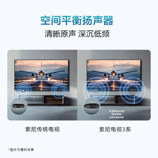 索尼（SONY）新品 65英寸 索尼电视3系 4K HDR 全面屏电视 K-65S30 二级能效 商品图6