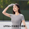 【指尖触屏 UPF50+防晒凉感透气】小野和子 防晒手套 商品缩略图1