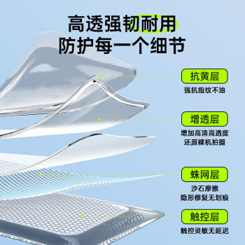 VENIDER手机防水袋可触屏防水套游泳漂流挂绳挂脖手机袋外卖骑手专用防雨壳水下苹果华为小米手机 商品图2