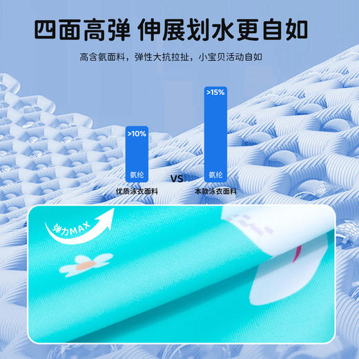 贝贝怡夏季新款女童连体泳衣套装ZB5DP023 商品图5