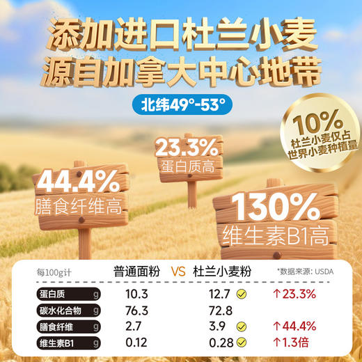 麦子妈 免煮 0添加 番茄肉酱意面方便速食2分钟出大餐 商品图4