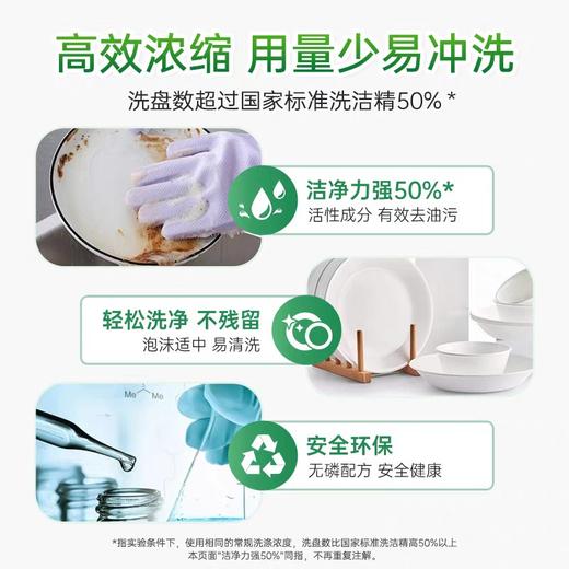 白猫高效去油洗洁精 1.018kg/瓶 商品图4