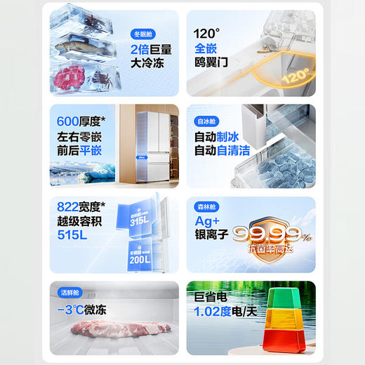 松下大海豹515升 钢板门NR-D531TG-W 法式零嵌大容量多门冰箱 全自动制冰 -3℃微冻保鲜 银离子除菌 商品图2