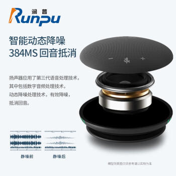 润普Runpu视频会议全向麦克风USB免驱有线连接4米拾音360°收音适用10-30㎡桌面型扬声器音响RP-M55 商品图4
