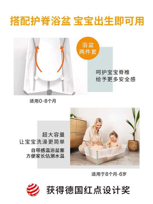Stokke婴儿浴盆宝宝折叠浴盆可坐可躺新生儿满月礼 商品图1