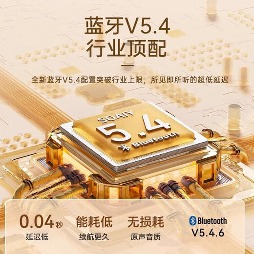 ᴬ索爱夹耳气传导蓝牙耳机GK12 商品图4