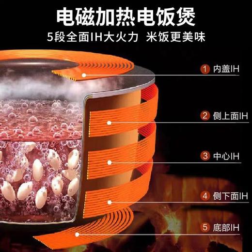 【松下】B7F 电饭煲 SR-HCC187 商品图2