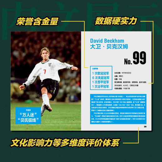 世界足坛百大巨星 商品图3