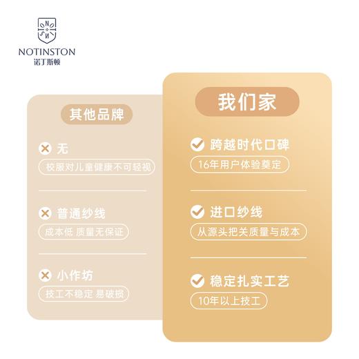 【香洲区初中学生夏季校服】短袖上衣&灰色长裤（珠海电台专属） 商品图4