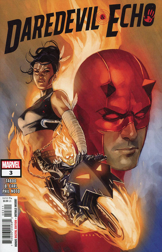 夜魔侠 回声 Daredevil & Echo 商品图1