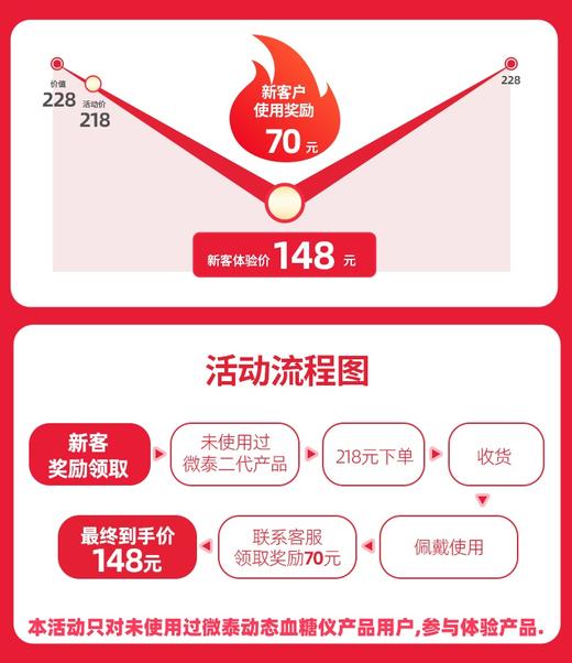 微泰动态血糖仪二代传感器精准24小时免扎手免采血急发货 商品图4