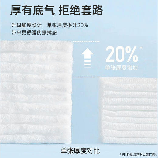 蓝漂亲肤湿巾80抽*1包 商品图5