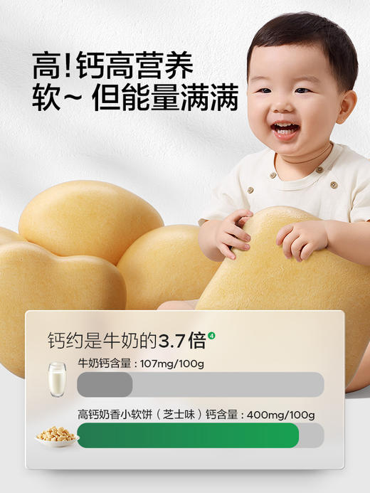 【宝宝馋了】高钙牛奶/高钙芝士小软饼  松软易溶 送10月+婴幼儿食谱 商品图4