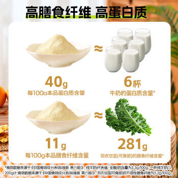 北大荒纯豆浆粉126g（7条）无添加低GI高纤高蛋白非转基因谷物早餐 商品图6