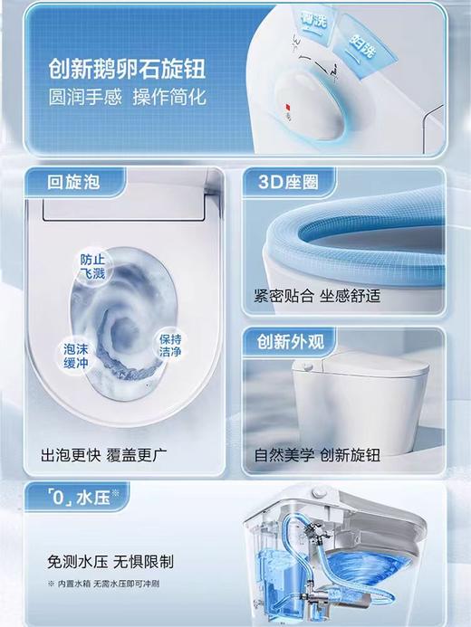 【松下】B7F松下智能马桶V8全自动感应脚感冲水CH2N541WSC带泡沫盾无惧低水压 商品图2