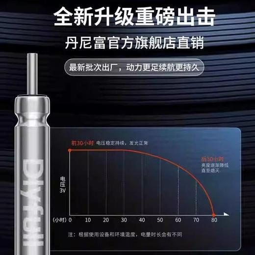 佳钓尼鱼漂电池钓鱼电子漂夜光漂通用正品丹尼富CR425夜钓316浮漂 商品图4