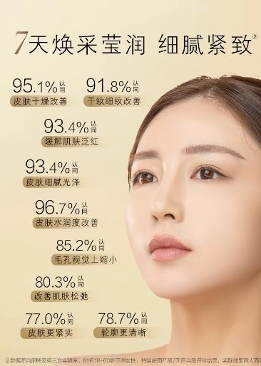 养生堂浓缩桦树汁紧致柔肤液（清爽型）150ml 商品图1