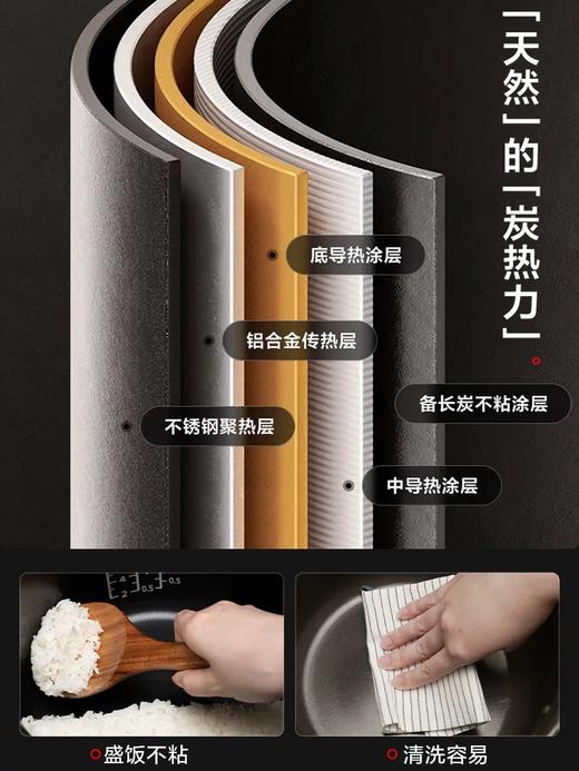 【松下】B7F松下电高压力锅家用5升多功能双触屏PE502电饭锅 商品图3