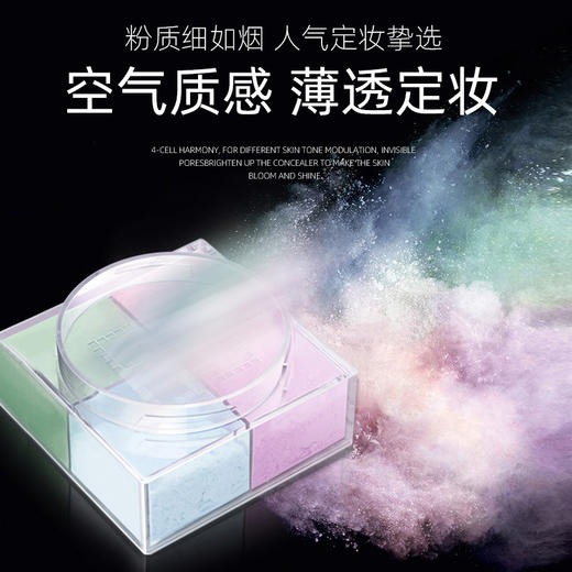 【保税仓直发·全球购·蚂蚁链可扫码溯源】GIVENCHY纪梵希四宫格散粉四色定妆粉蜜粉 控油持久12g【爆款专属】『此链接商品请分开拍单-单独下单』 商品图4