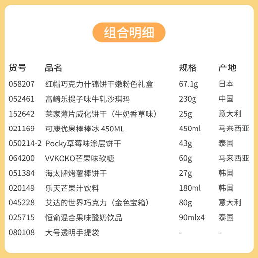 【儿童节欢乐购】有礼童享六一钜惠-大号透明手提袋套餐D/058207*052461*152642*021169*050214-2*064200*051384*020149*045228*025715 商品图1