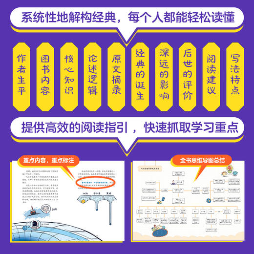 【9-16岁】领读者书系：科学经典篇——第一辑（全10册） 商品图3