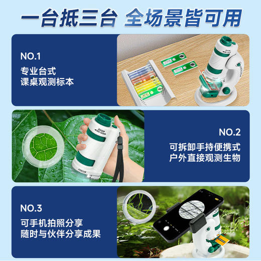 【儿童礼物礼盒套装】儿童显微镜便携式科学实验男女学生生物男孩科教玩具 商品图3