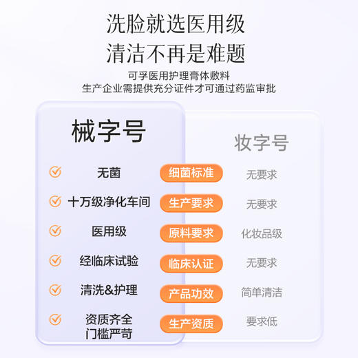 【积分兑换】可孚颜本舒洗面奶100g/支 商品图4