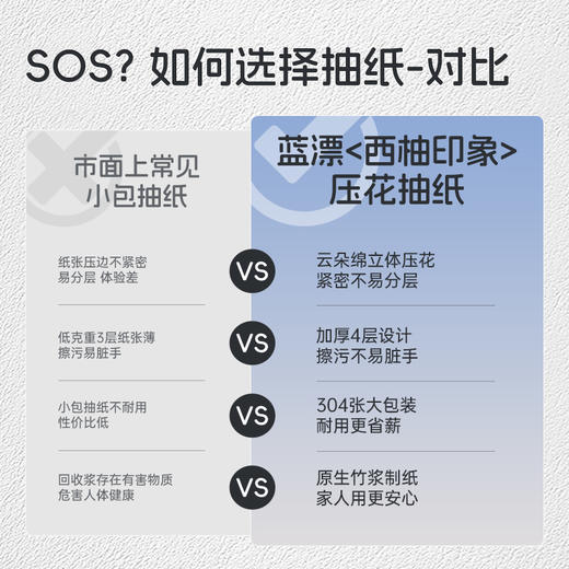 蓝漂 白色抽纸4层304张4包 商品图4