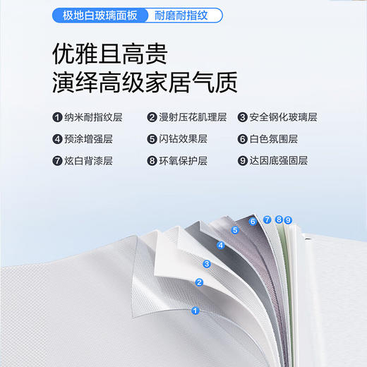 【国补15%】松下【大海豹PLUS】575升NR-W592CG-S玻璃十字门零嵌大容量冰箱 -18-4℃宽幅变温 微冻保鲜/干燥臻藏 商品图6