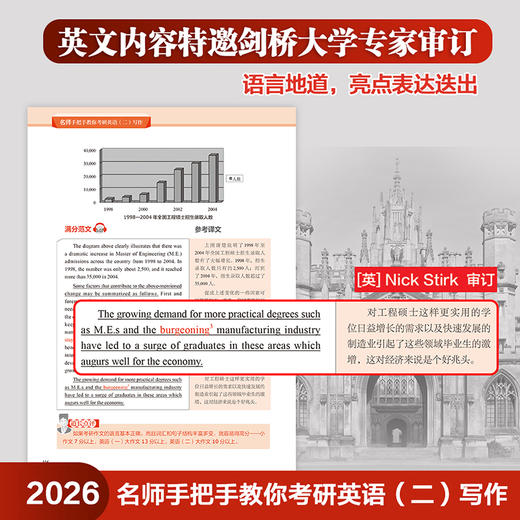 2026名师手把手教你考研英语(二)写作(苹果英语考研红皮书) 商品图6