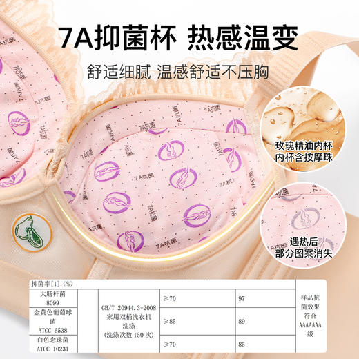 A4-【70A-90C杯】【7A抑菌杯 院线调整型】小胸强聚拢内衣女收副乳防下垂文胸罩  花萝溢彩/ 明若晓曦/微梦柳絮 商品图5