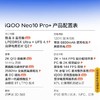 iQOO Neo10 Pro+ 商品缩略图3