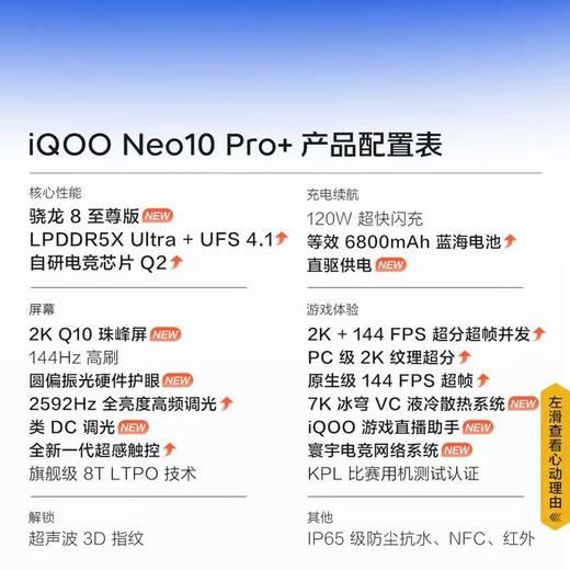 iQOO Neo10 Pro+ 商品图3