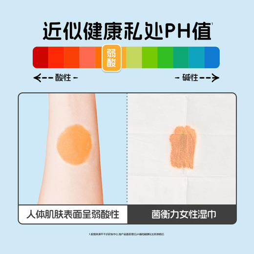 【她研社】女性经期护理湿巾 商品图4