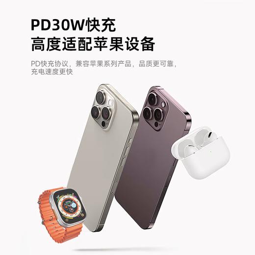爱沃可（iWALK）苹果16/15充电器ADL027 30W氮化镓iPhone16ProMax快充头兼容PD20W适用华为小米苹果ipad平板手机快充头 经典白 商品图6