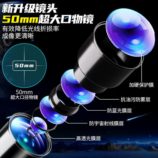 天文望远镜高倍高清儿童玩具男孩益智科学学生入门专用户外玩具 商品图2