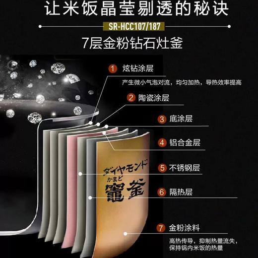 【松下】B7F 电饭煲 SR-HCC187 商品图3