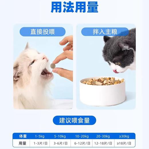 唯特医生化毛球片排毛猫草片猫咪维生素美毛鲨鱼软骨素关节 商品图2