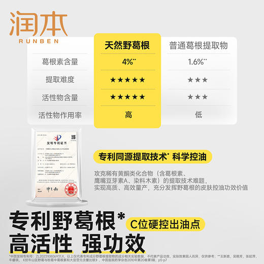 润本青少年控油祛痘精华水 褪红去闭口水粉刺快速舒缓痘印改善痘肌 商品图5