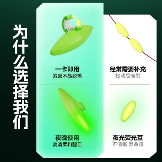 佳钓尼电子夜光七星漂豆新型夜光漂草洞夜钓溪流钓高灵敏醒目浮漂 商品图2