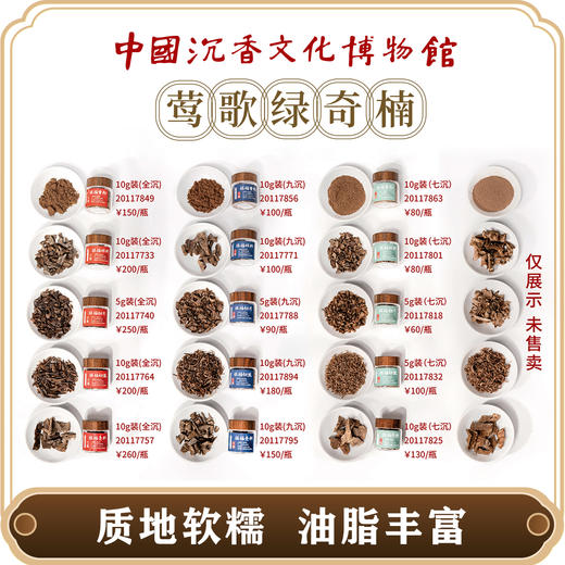 中国沉香文化博物馆 绿奇楠沉香碎料勾丝切片 可养手串熏香香道用料 商品图5