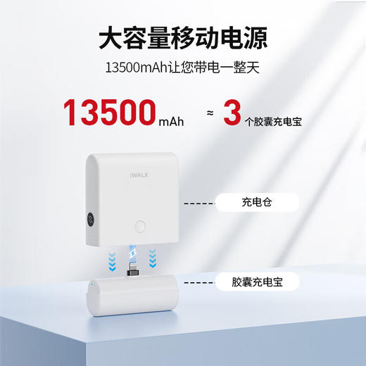 【国家3C认证】爱沃可（iWALK）胶囊充电宝磁吸充电仓组合LPP001L/C 便携移动电源13500毫安大容量快充适用于苹果12-14L接口【3C认证】 商品图1