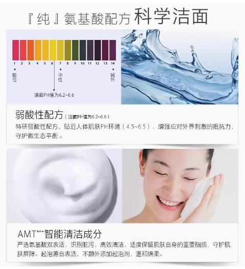 养生堂氨基酸温和净润洁面乳100g 商品图4