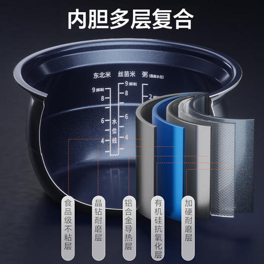 九阳（Joyoung） 大容量6L  电压力锅 双胆叠放 特色开盖收汁 16大功能键 晶钻原釜 智能加热 预约定时 双胆煮饭煲汤炖肉 Y-60H200 商品图4